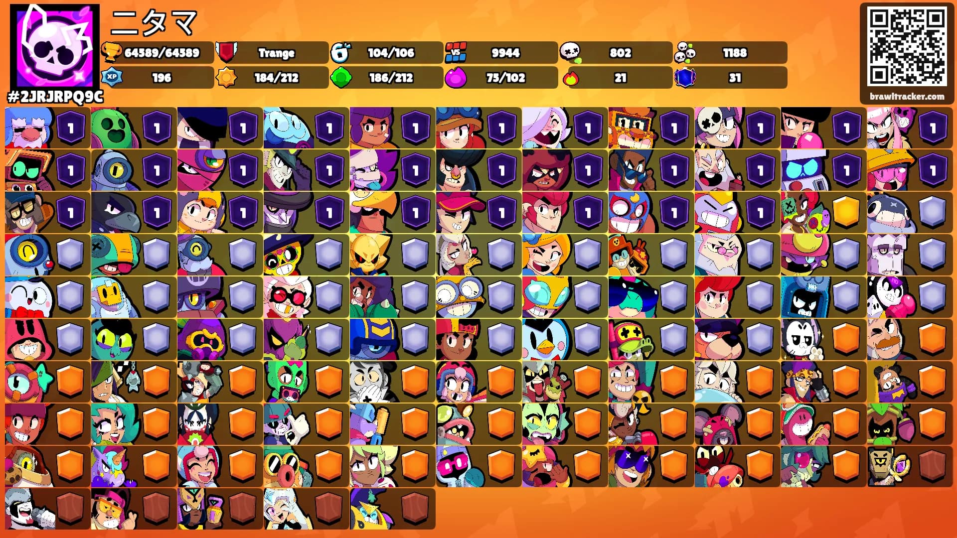 ニタマ's Ranks