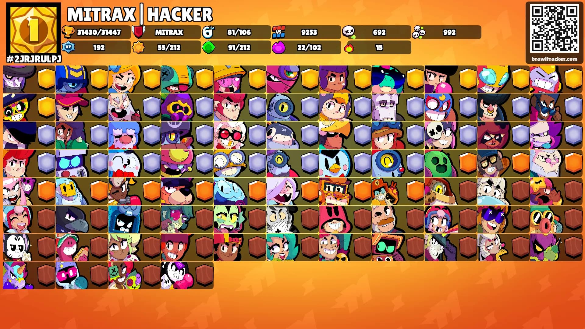 MITRAX|HACKER's Ranks