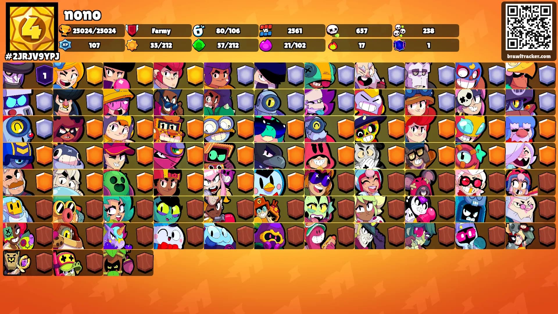 nono's Ranks