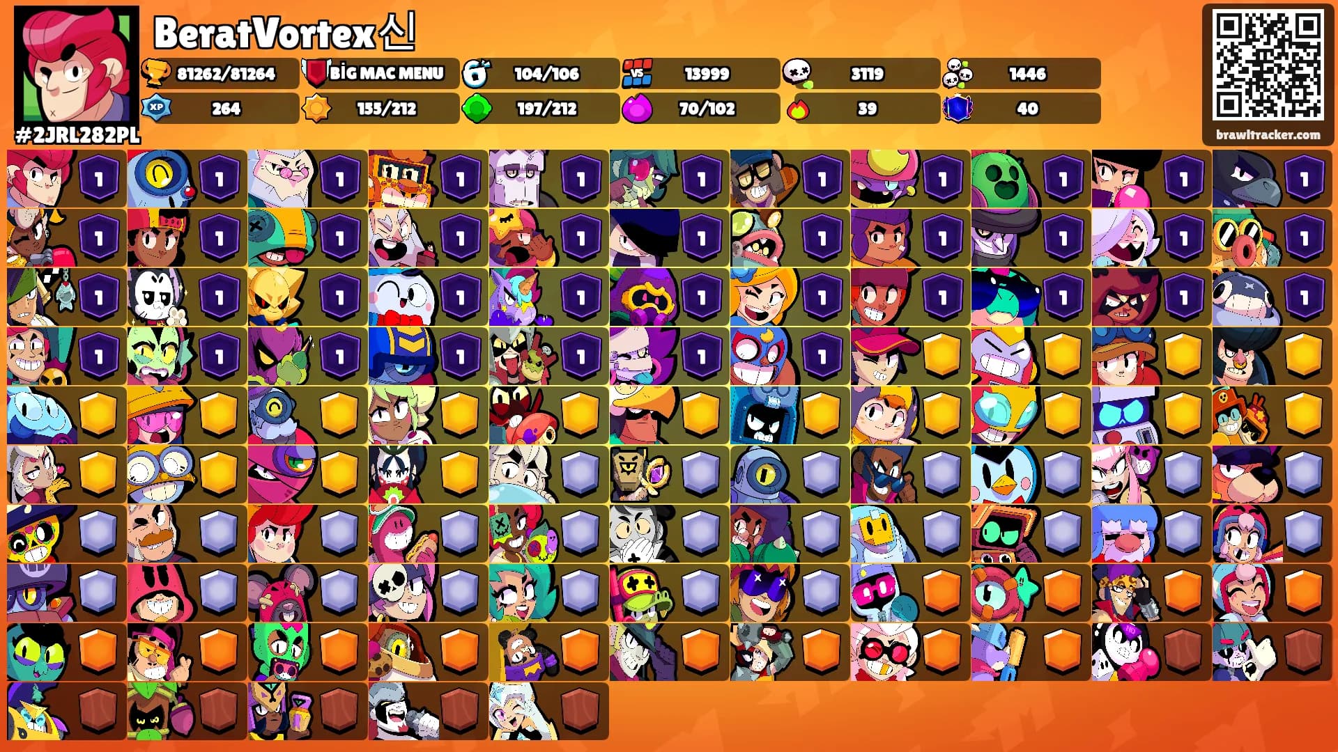 BeratVortex신's Ranks