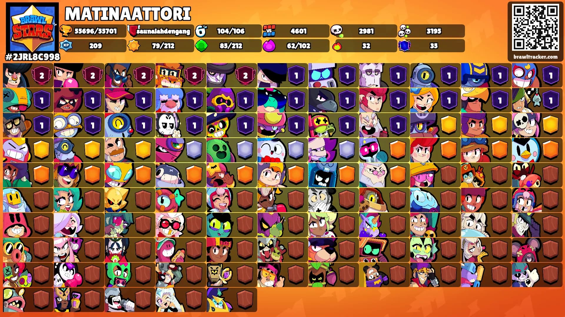 MATINAATTORI's Ranks
