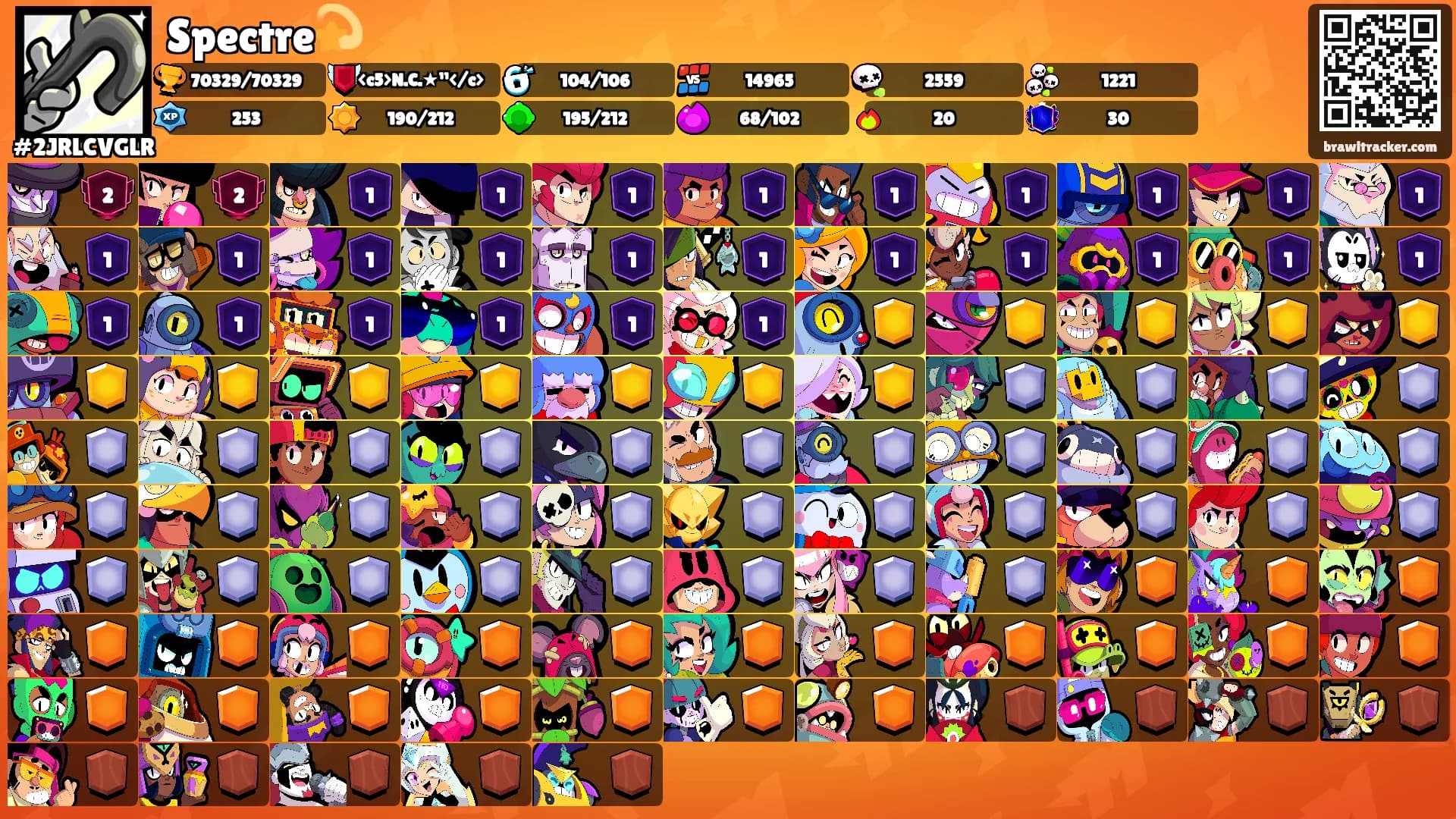 Spectre💫's Ranks