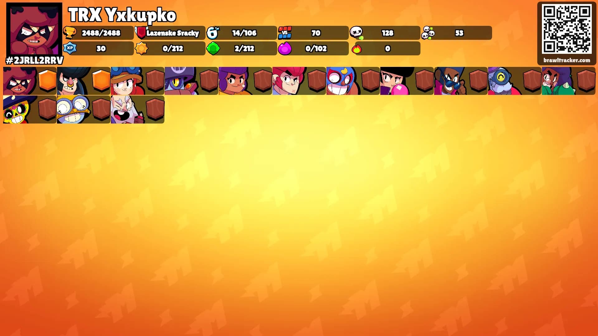 TRX Yxkupko's Ranks