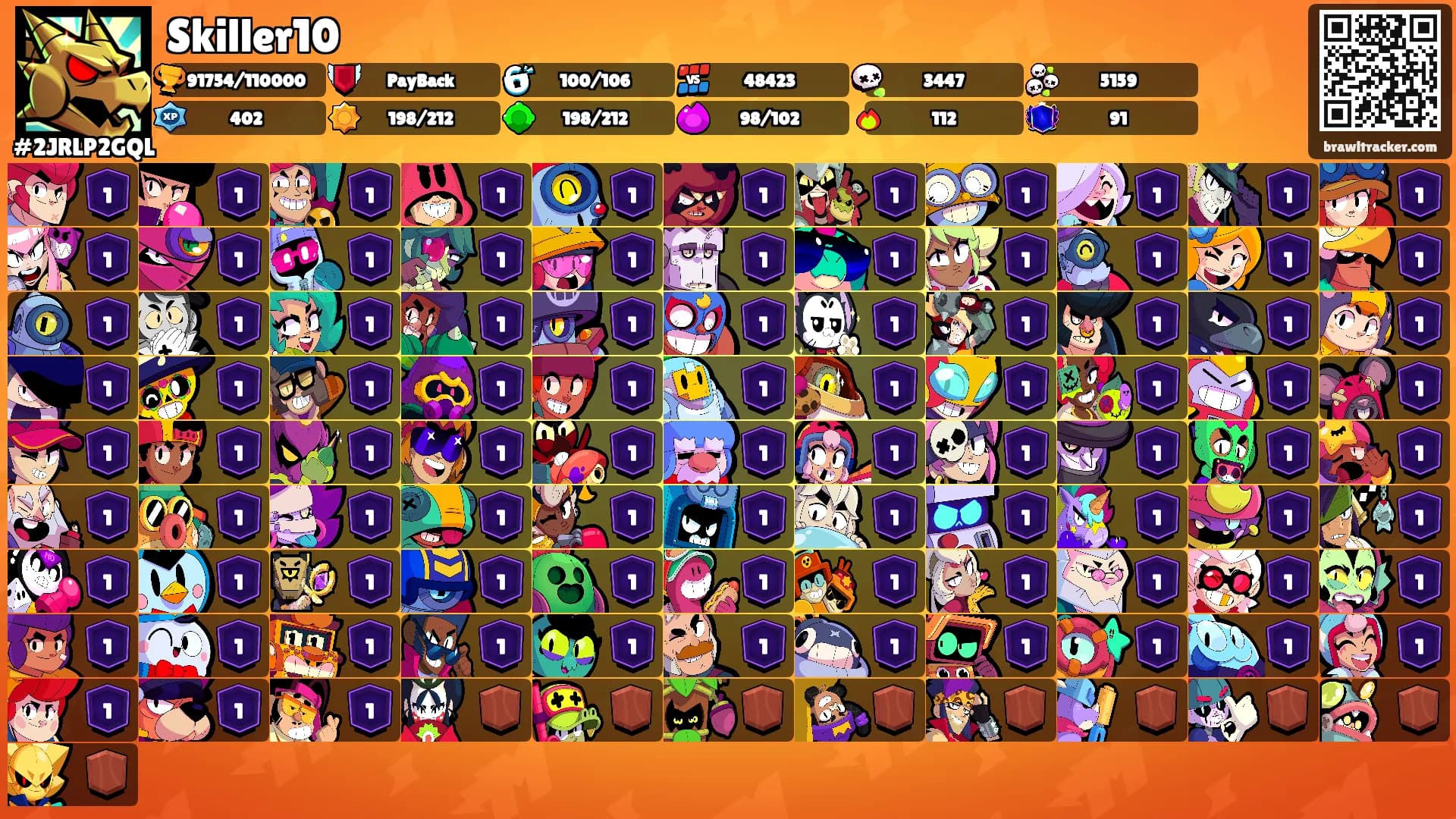 Skiller10's Ranks