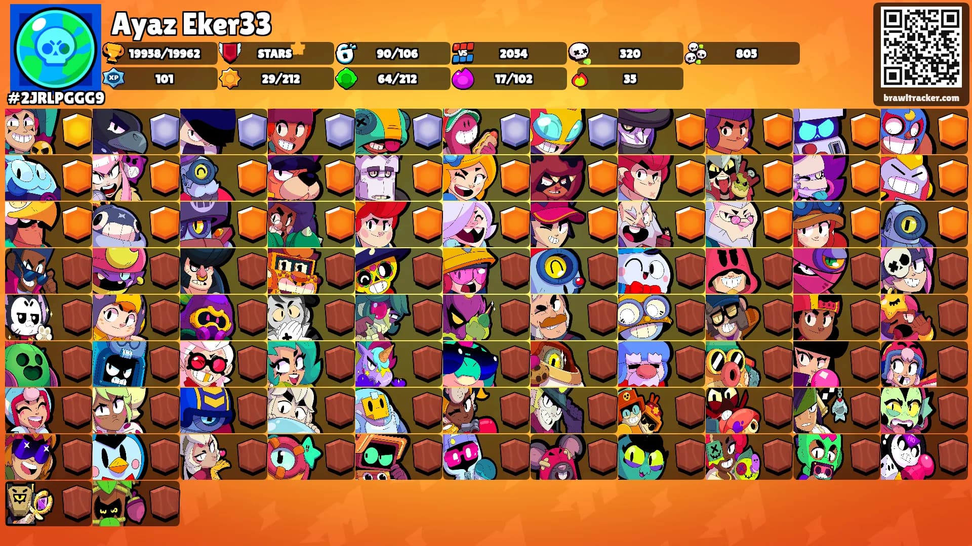 Ayaz Eker33's Ranks
