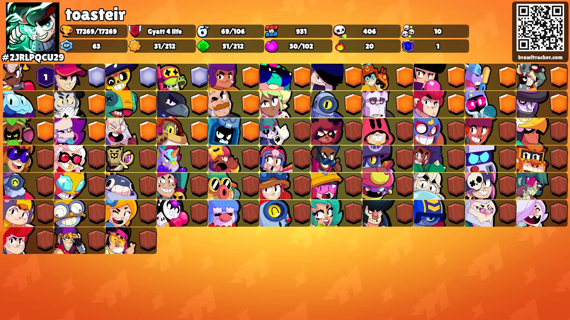 toasteir's Ranks