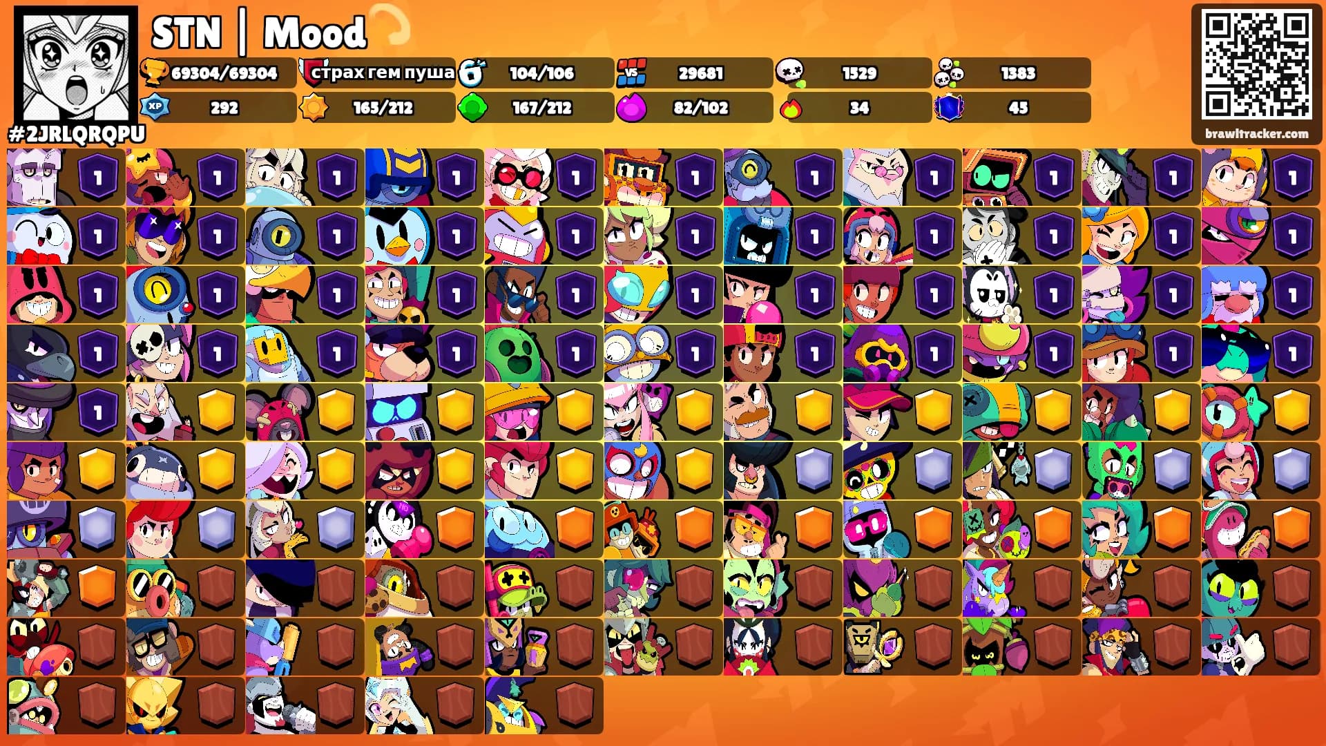 STN | Mood💫's Ranks