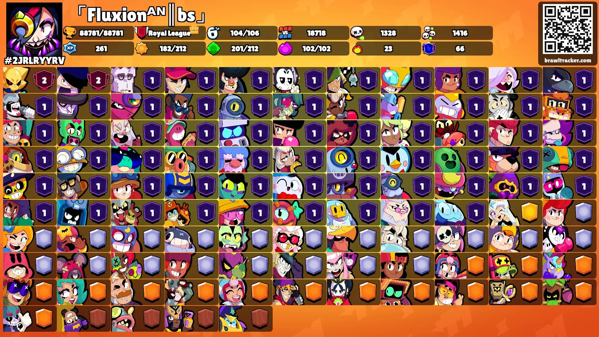 「Fluxionᴬᴺ║bs」's Ranks