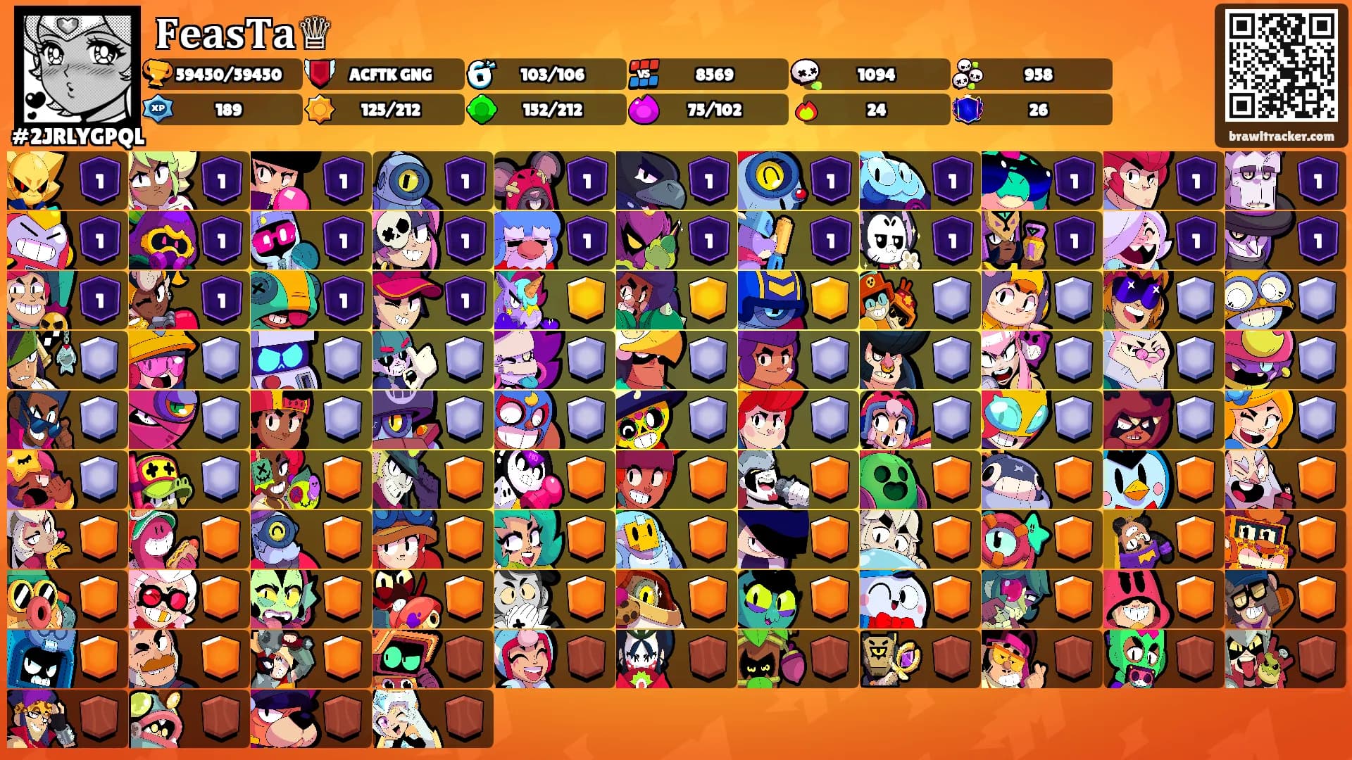 𝐅𝐞𝐚𝐬𝐓𝐚♕'s Ranks