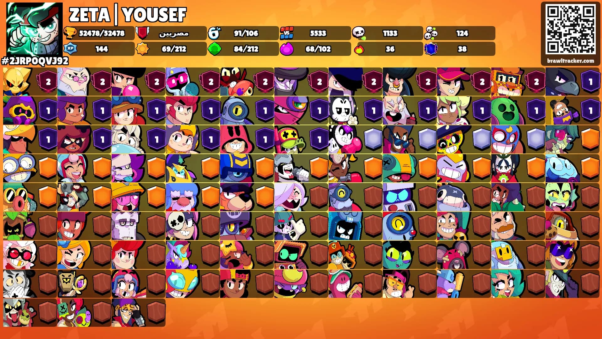 ZETA|YOUSEF's Ranks