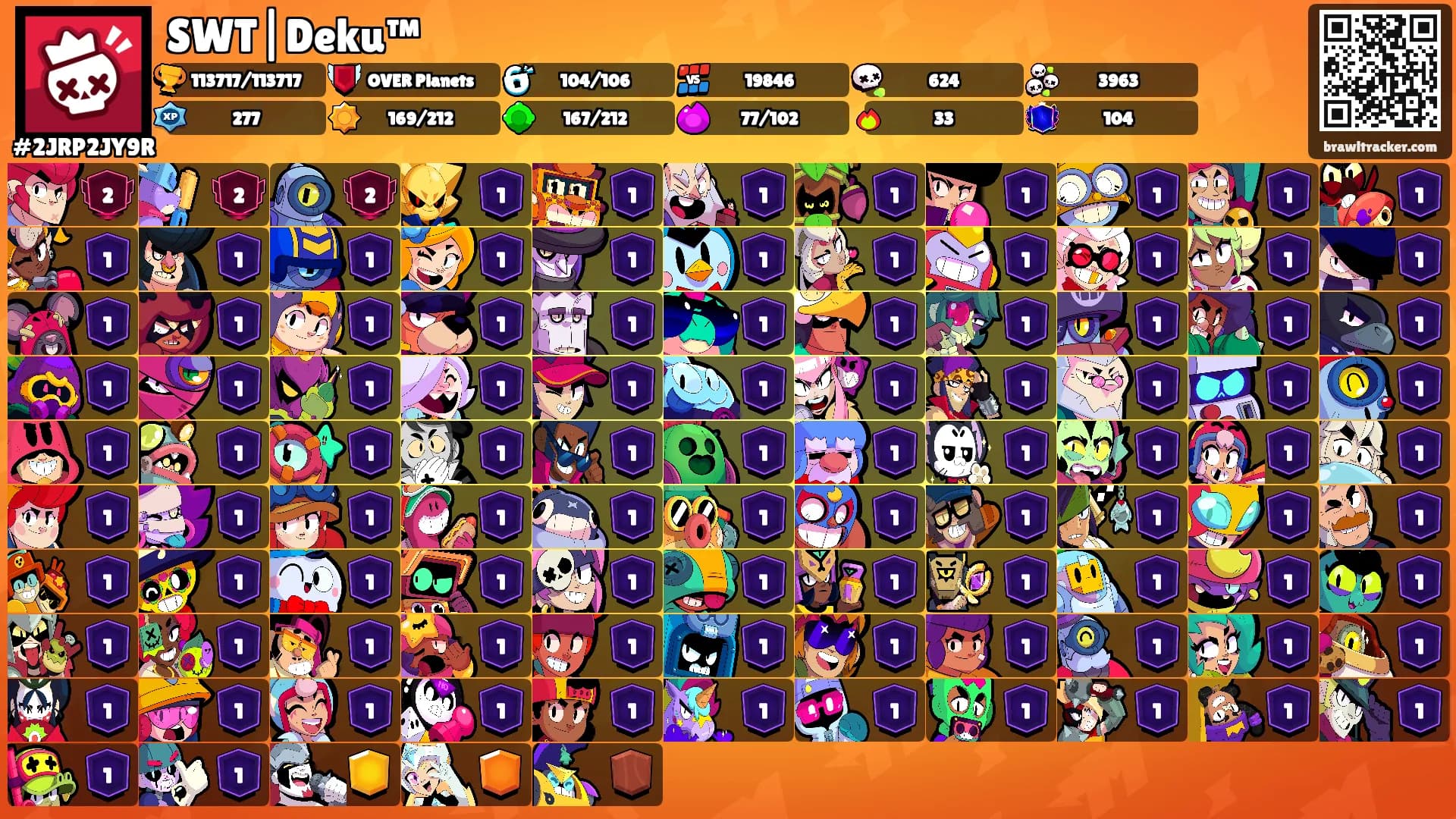 SWT|Deku™'s Ranks