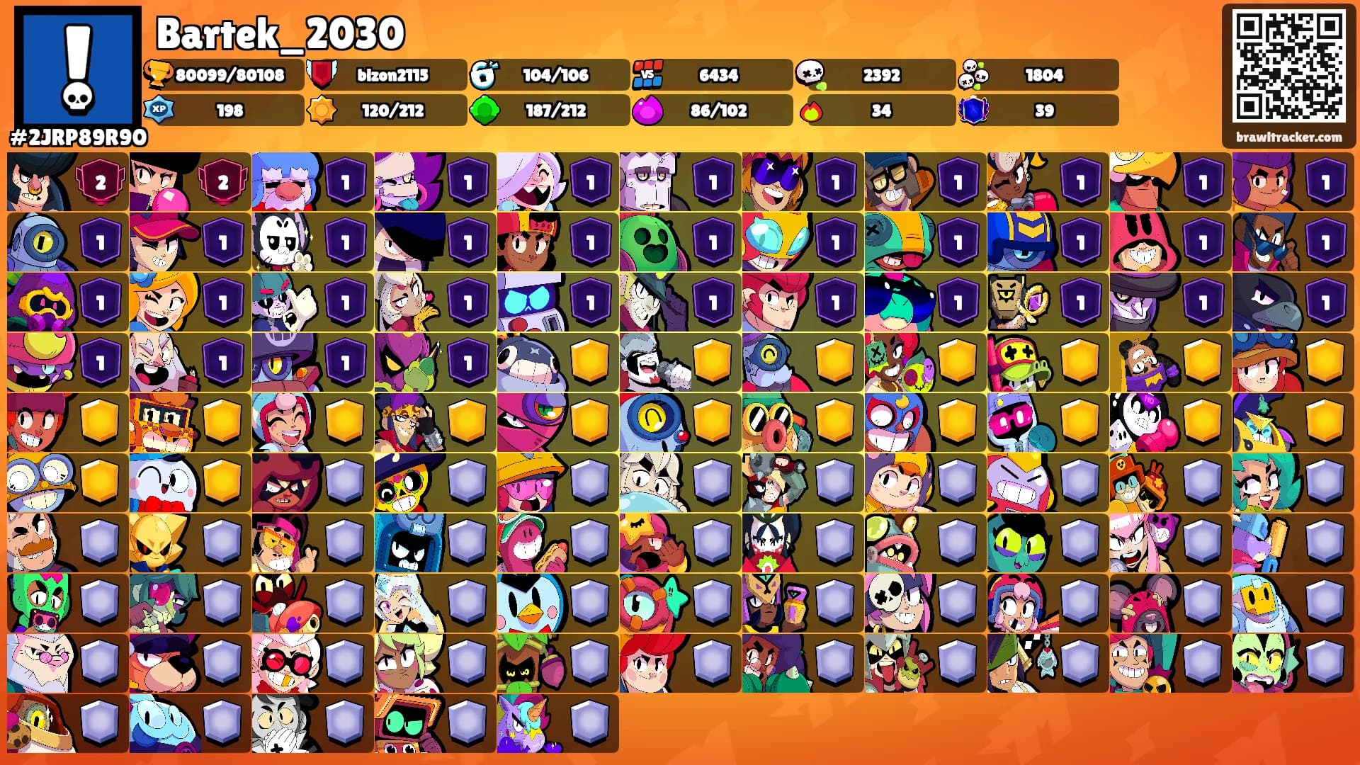 Bartek_2030's Ranks