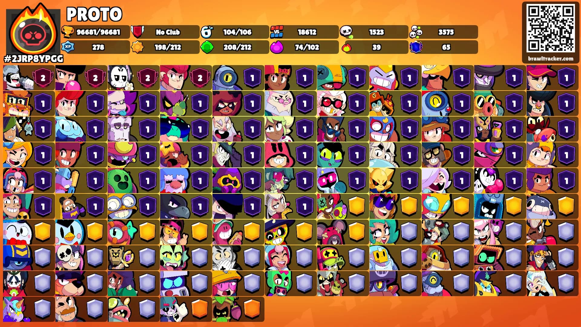 PROTO's Ranks