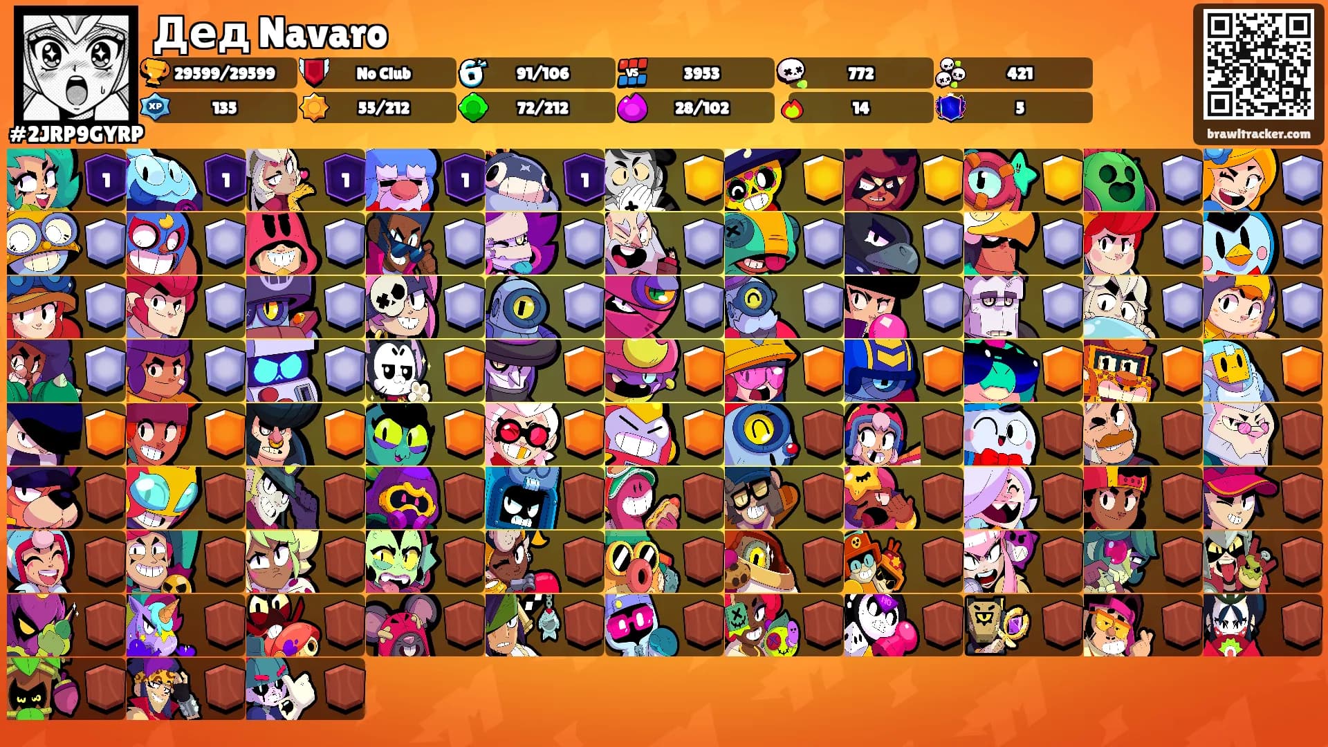 Дед Navaro's Ranks