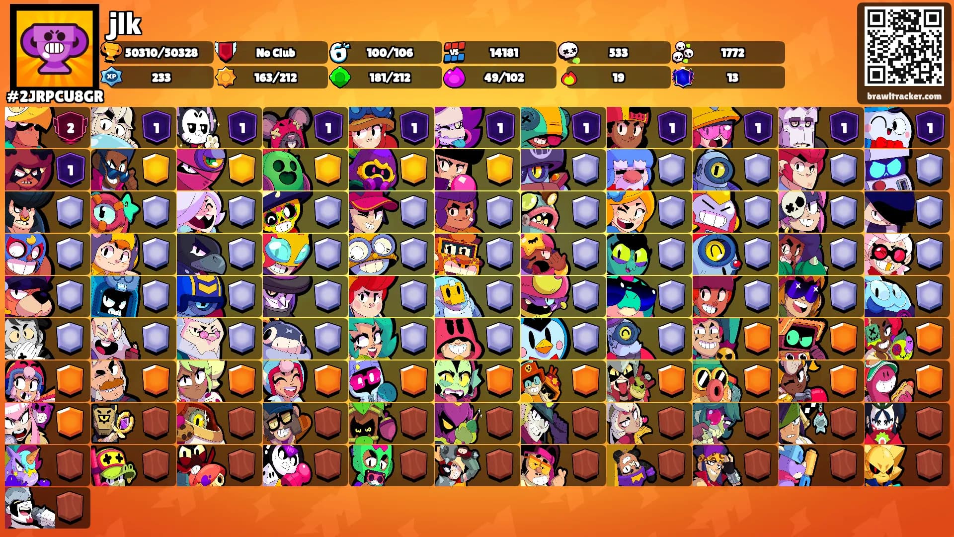 jlk's Ranks