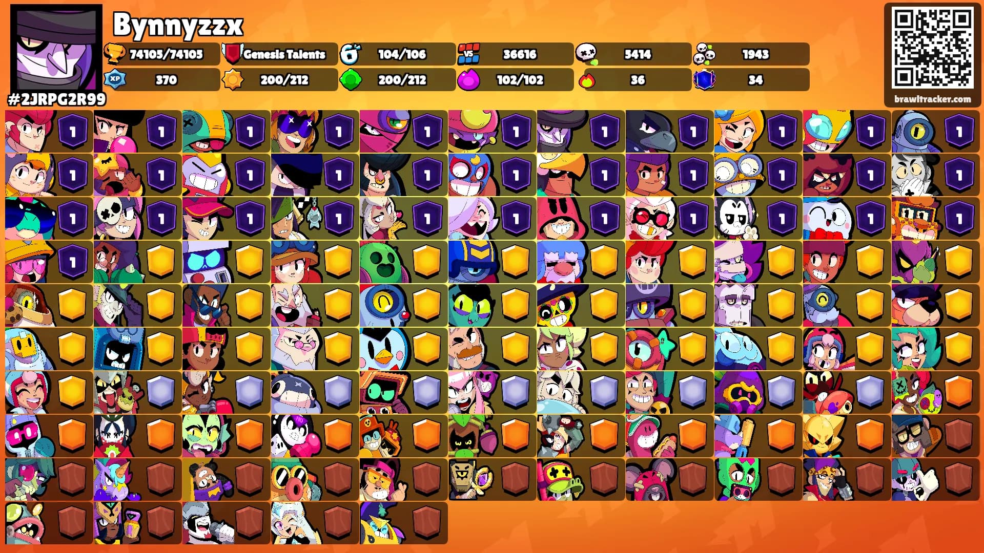 Bynnyzzx's Ranks