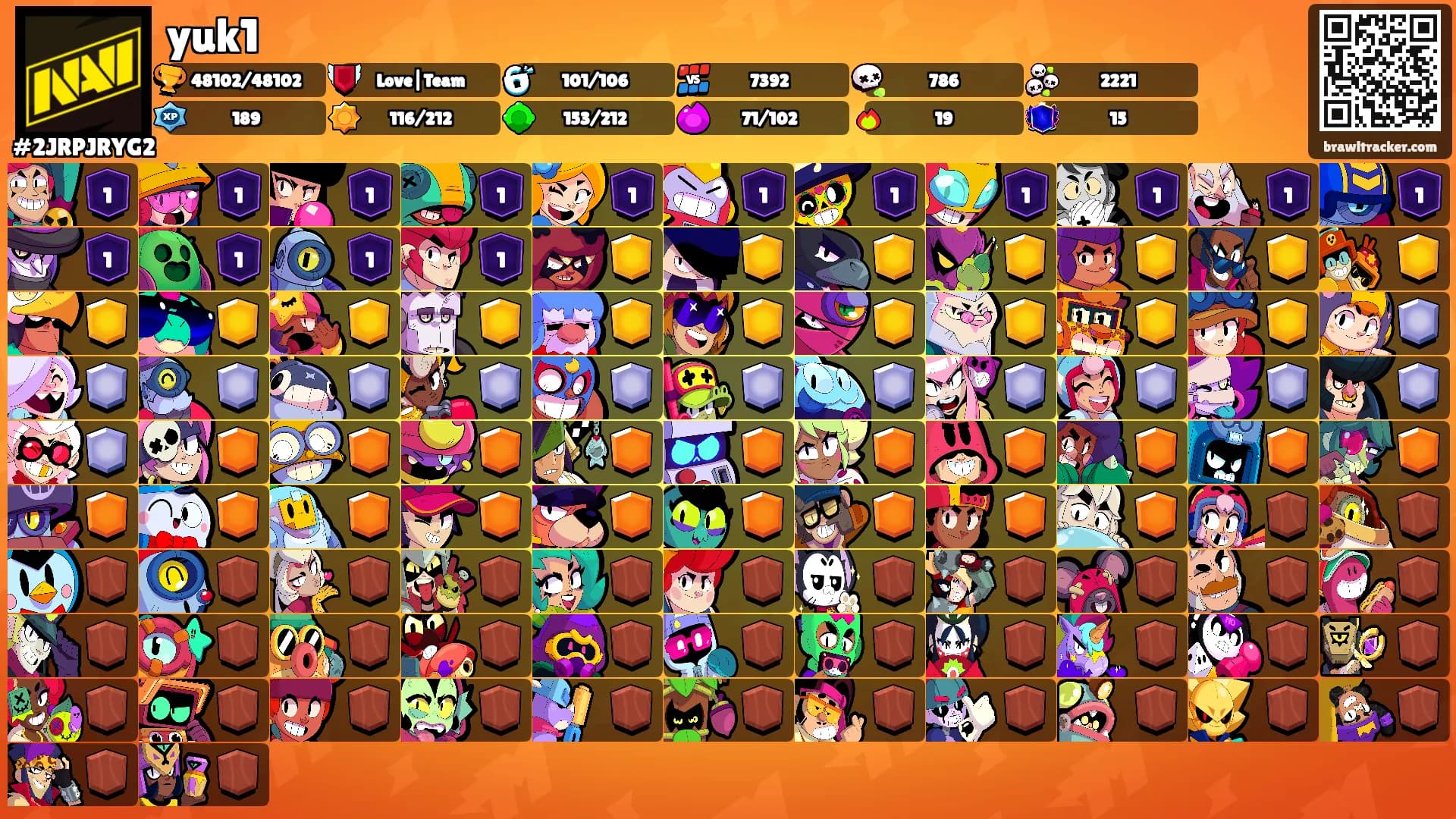 yuk1's Ranks