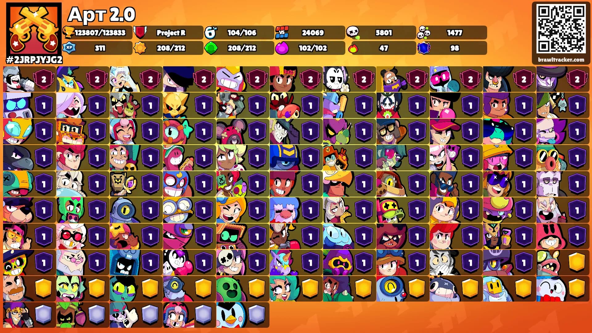 Арт 2.0's Ranks