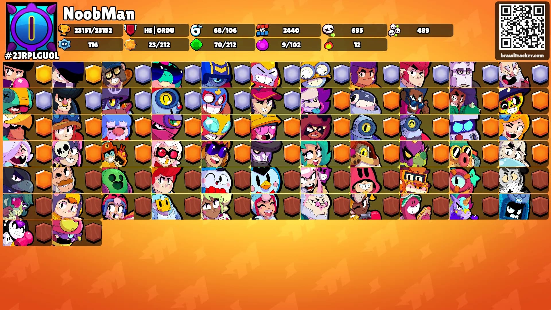 NoobMan's Ranks