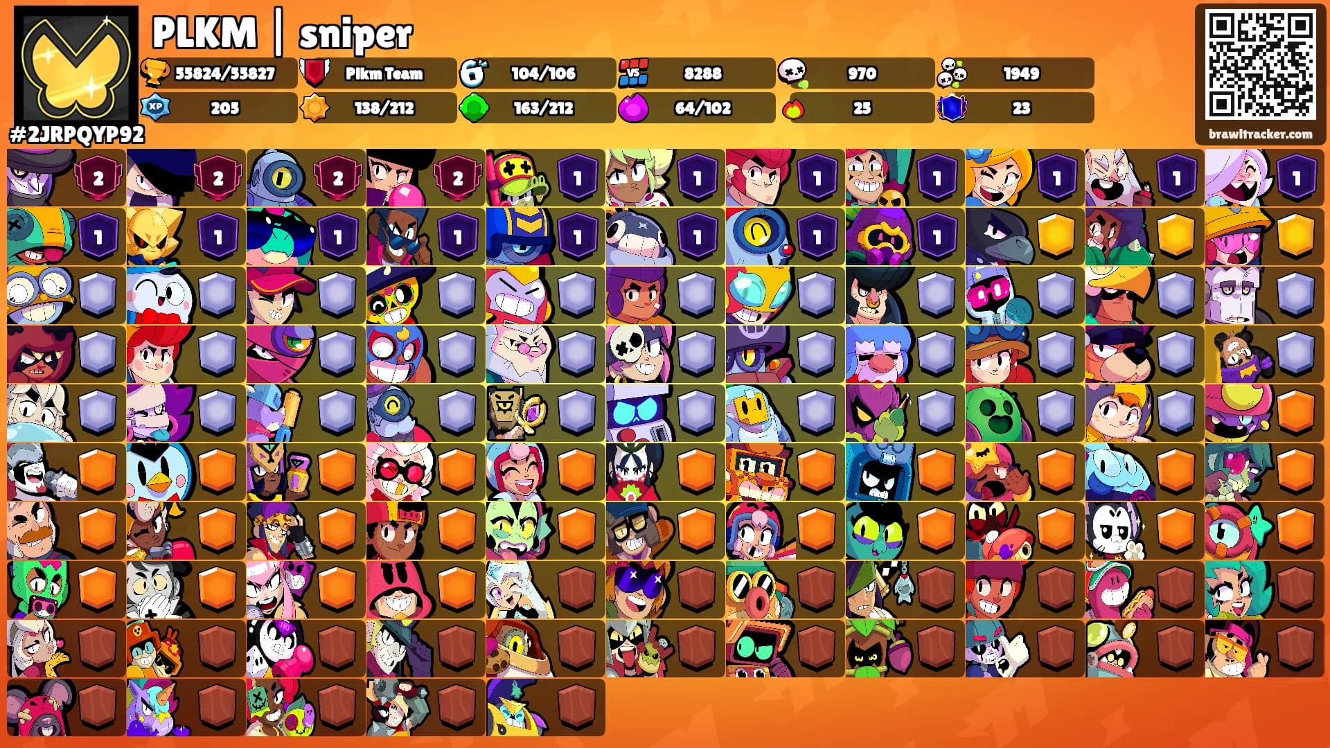 PLKM | sniper's Ranks