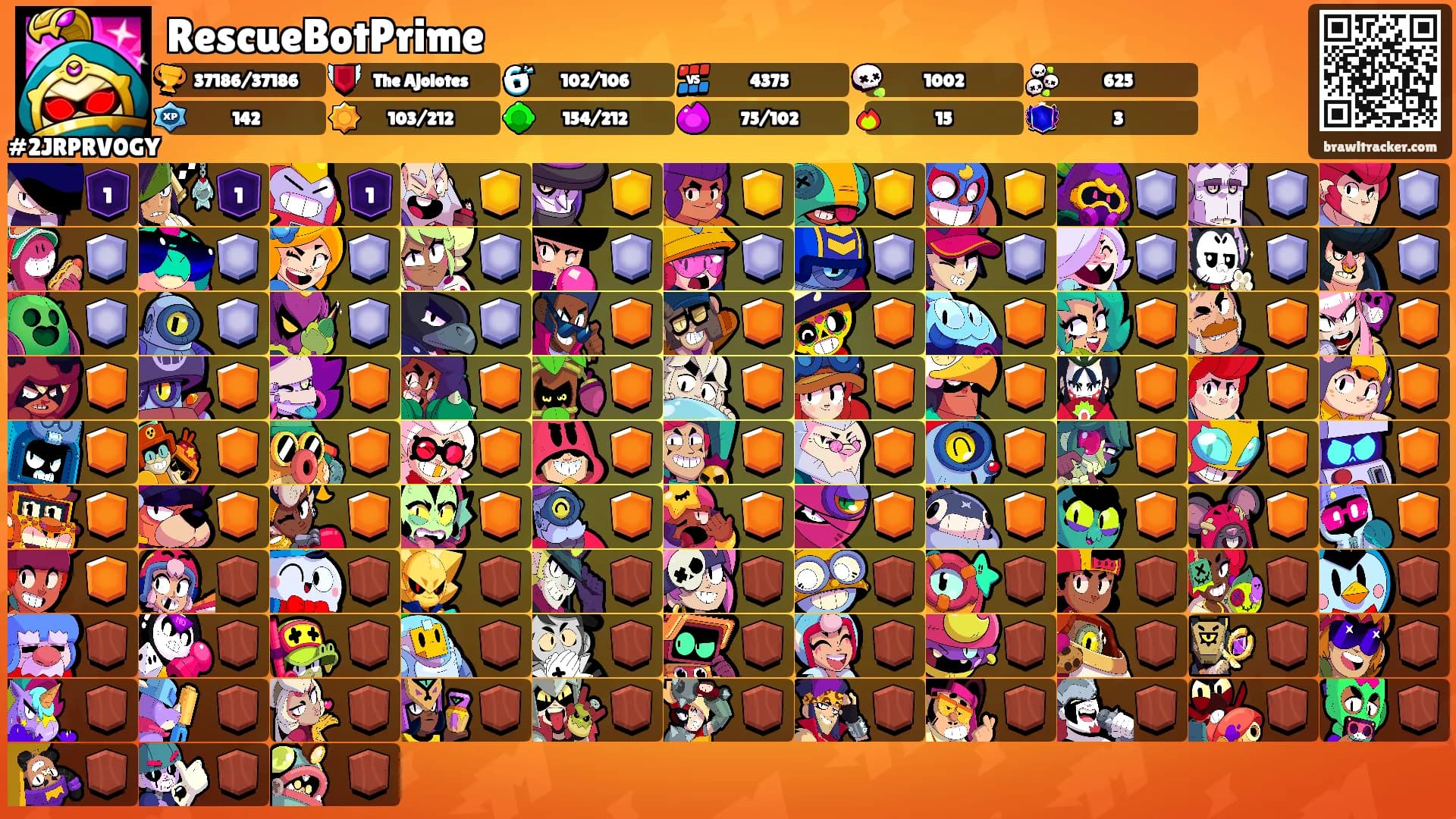 RescueBotPrime's Ranks