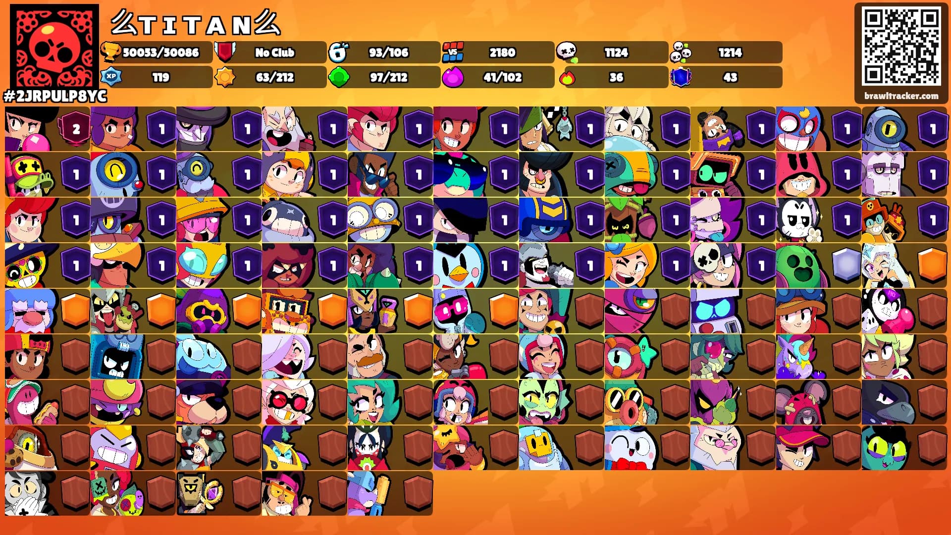 么ᴛ ɪ ᴛ ᴀ ɴ么's Ranks