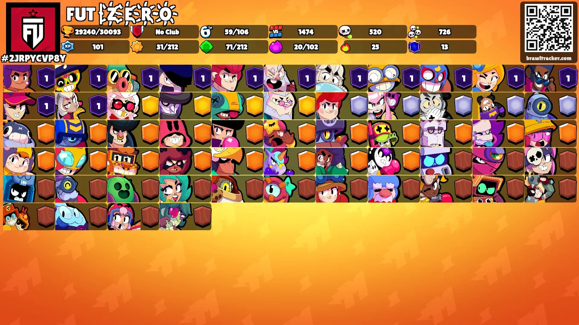 FUT|Z҉E҉R҉O҉⚡️'s Ranks