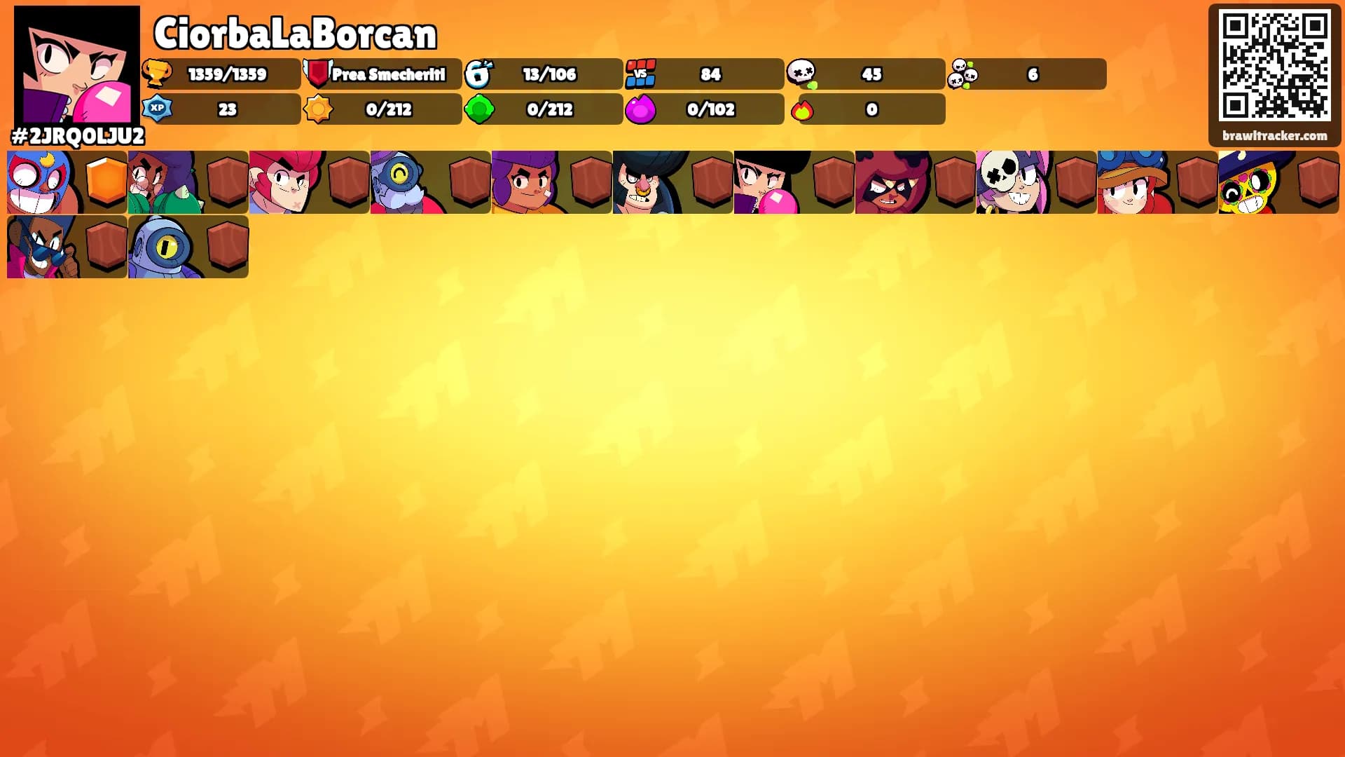 CiorbaLaBorcan's Ranks