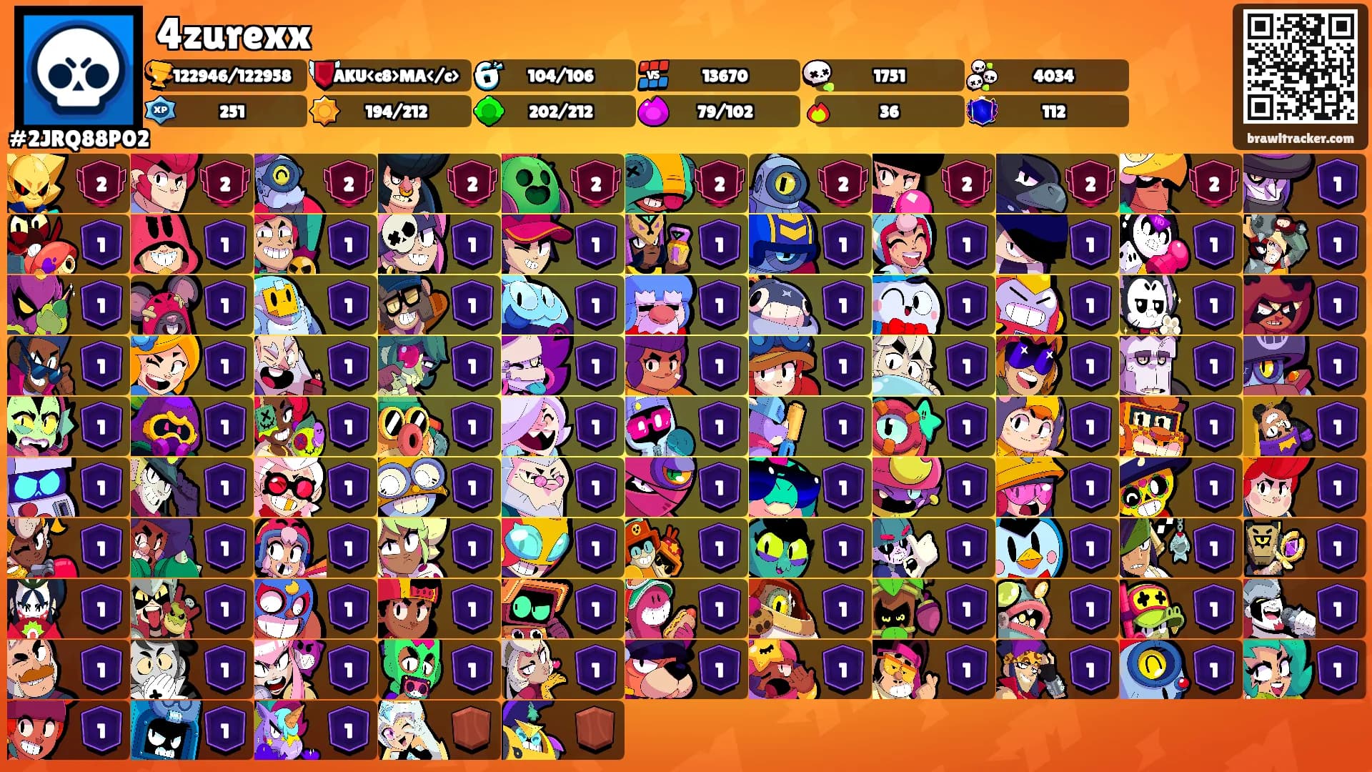 4zurexx's Ranks