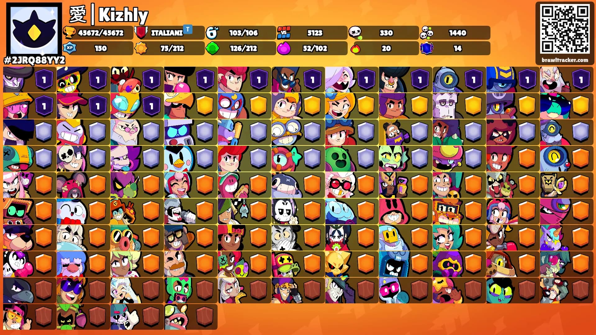 愛|Kizhly's Ranks