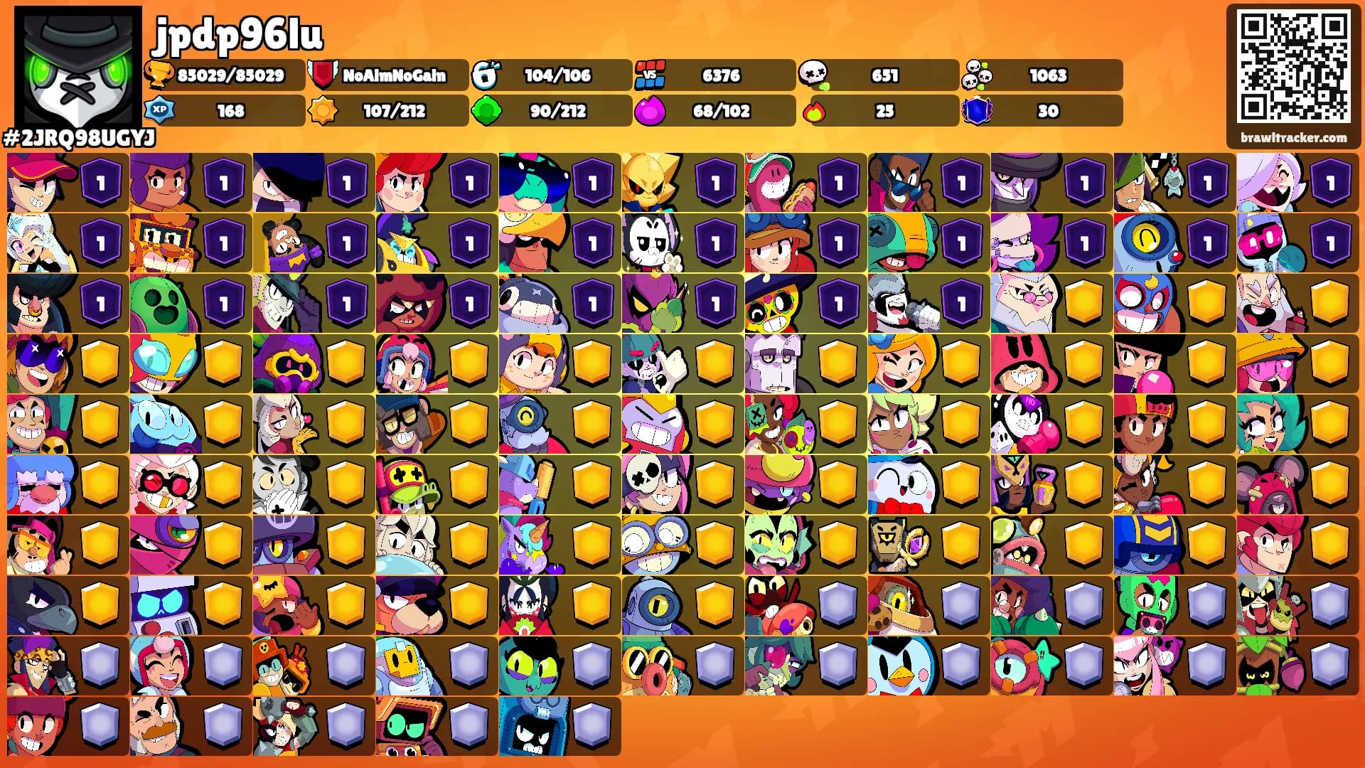 jpdp96lu's Ranks
