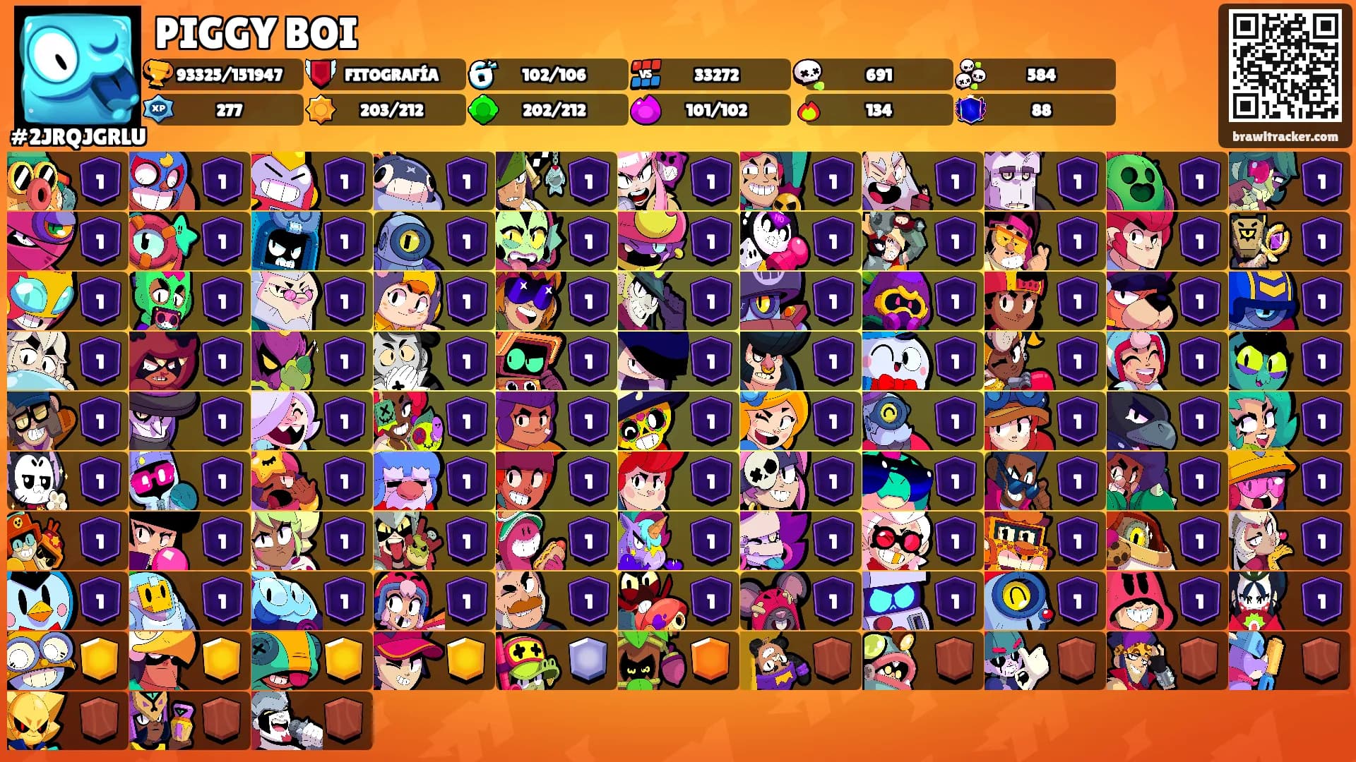 PIGGY BOI's Ranks