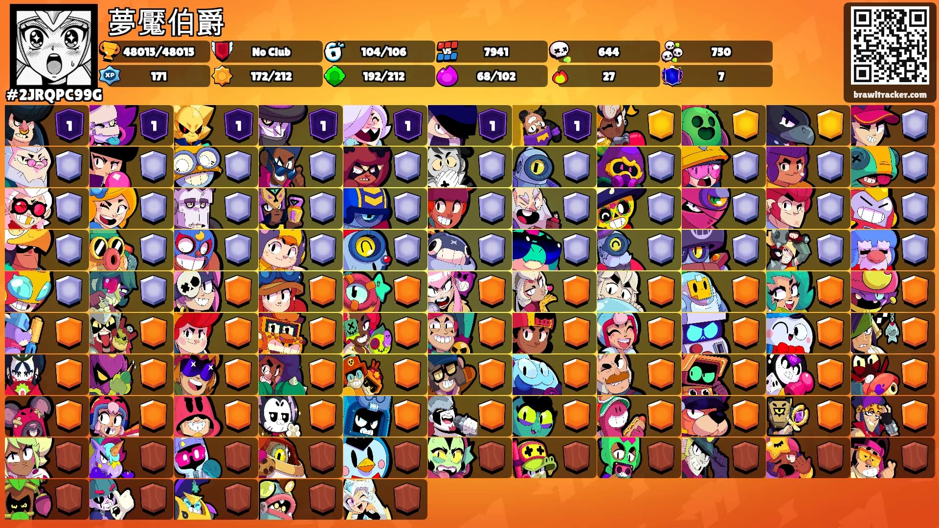 夢魘伯爵's Ranks