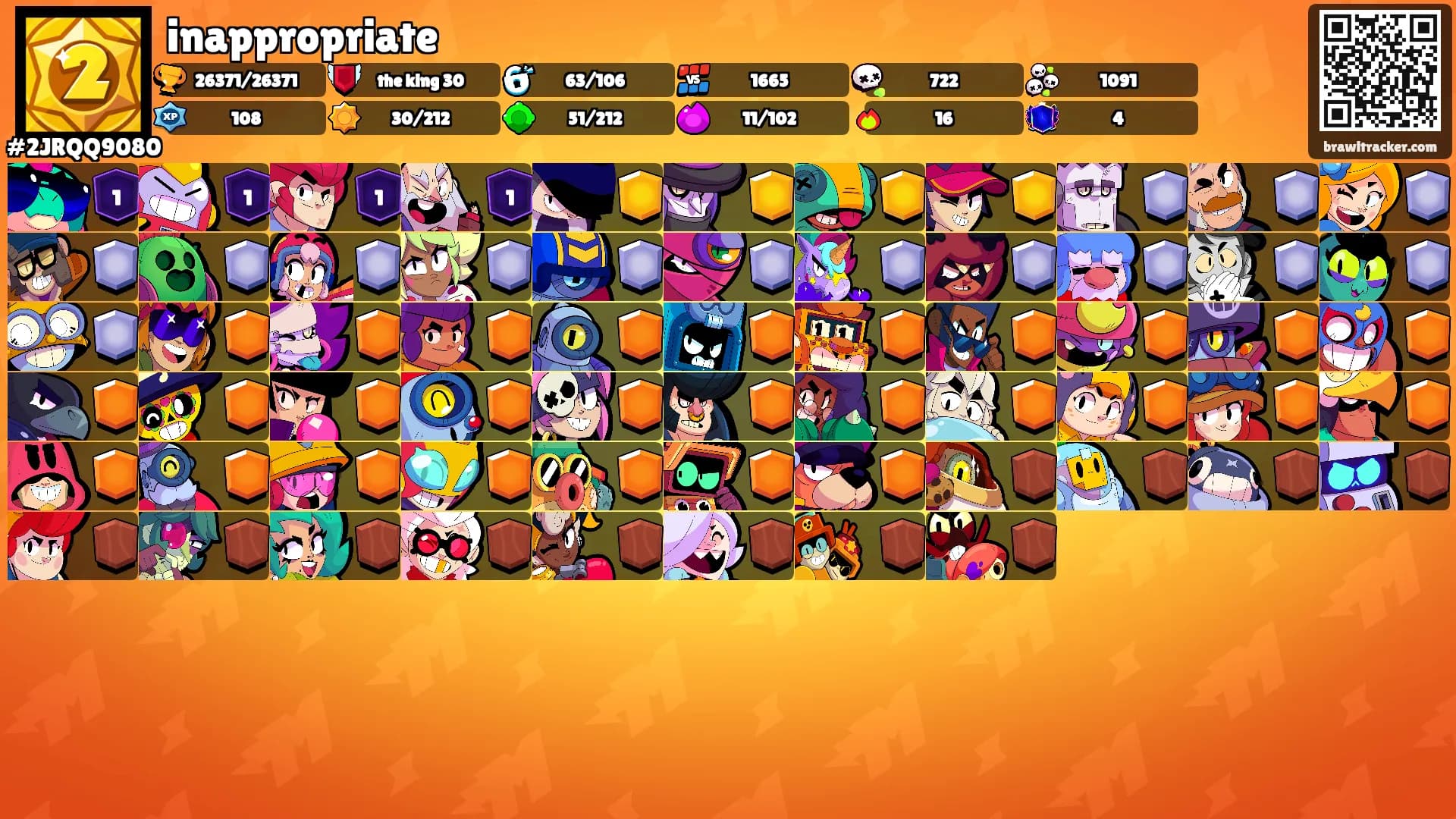 inappropriate's Ranks