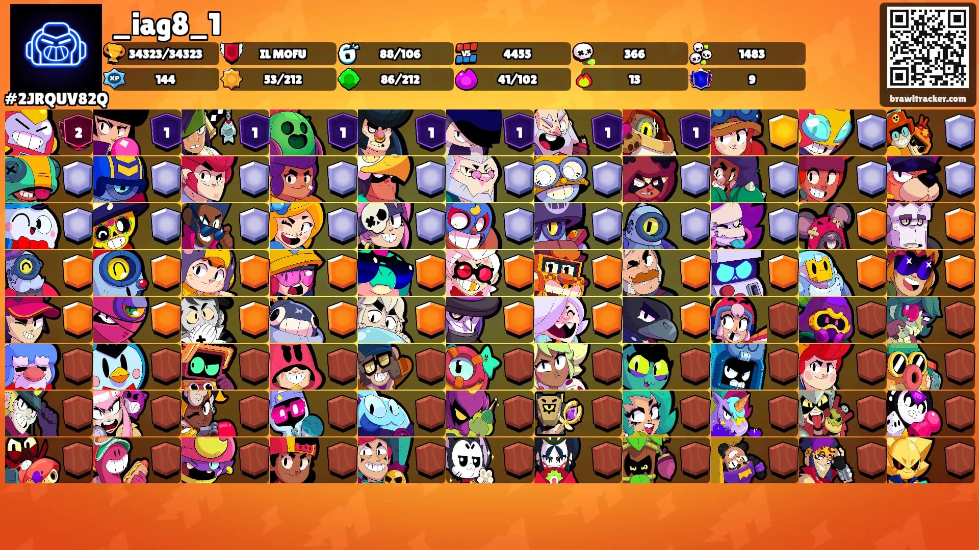 _iag8_1's Ranks