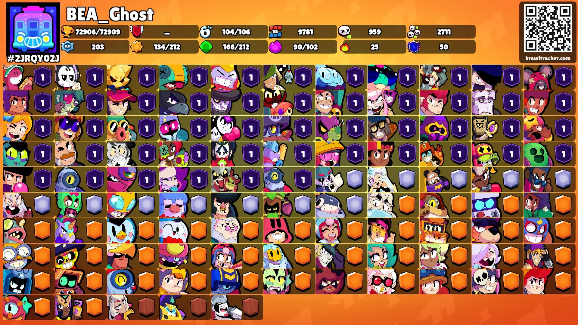 BEA_Ghost's Ranks