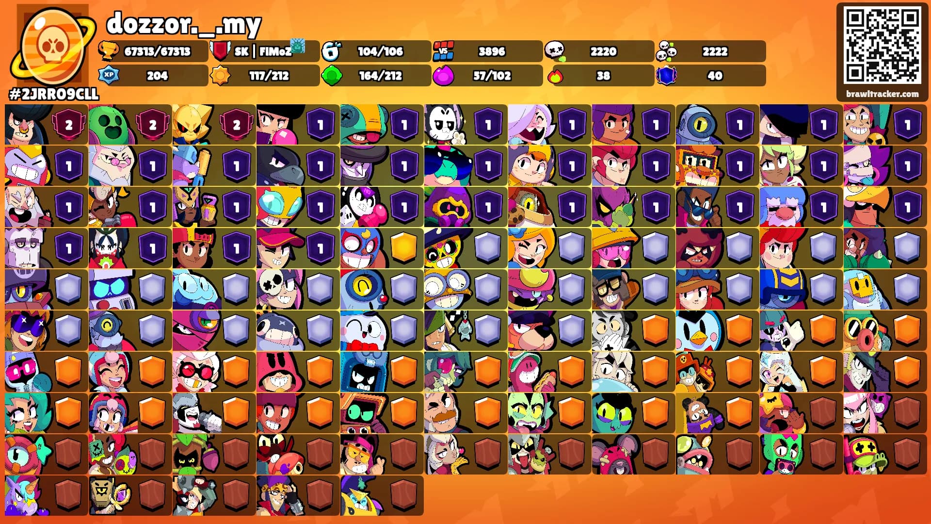 dozzor._.my's Ranks