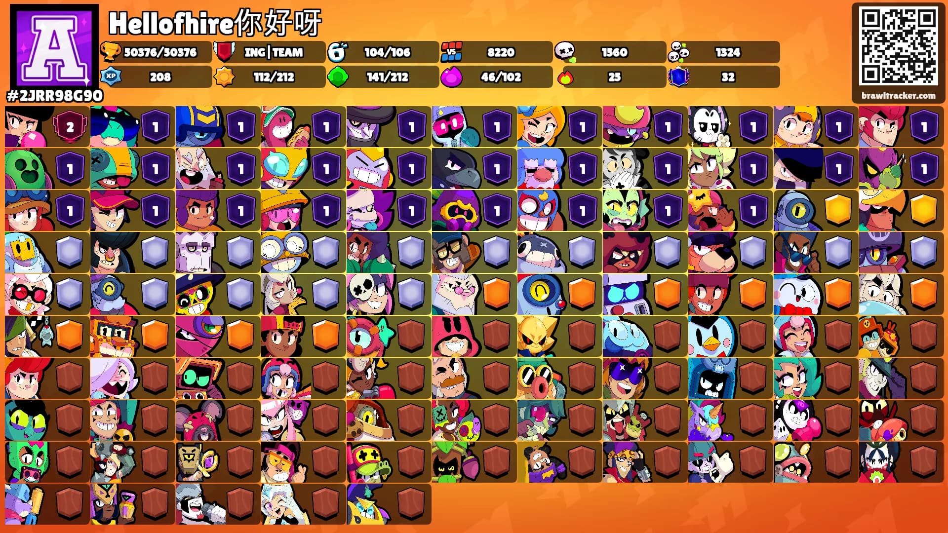 Hellofhire你好呀's Ranks