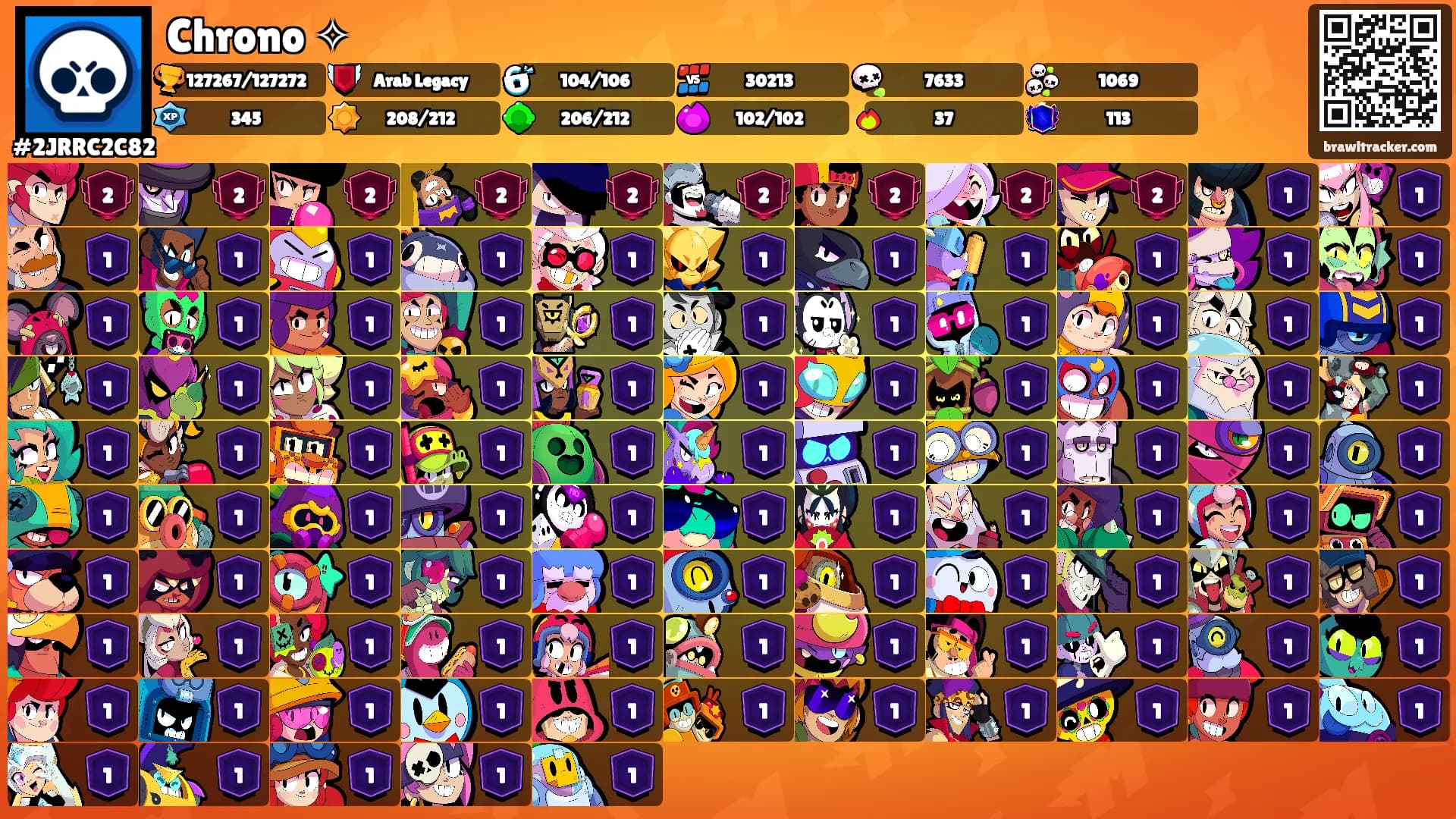 Chrono ✧'s Ranks