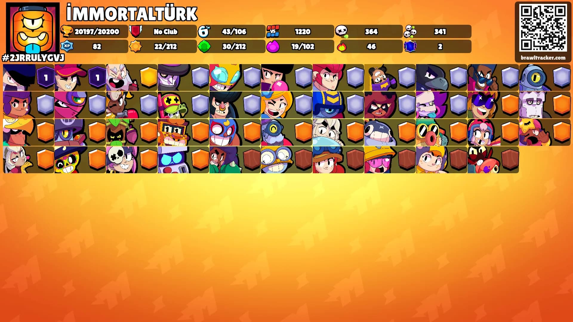 İMMORTALTÜRK's Ranks
