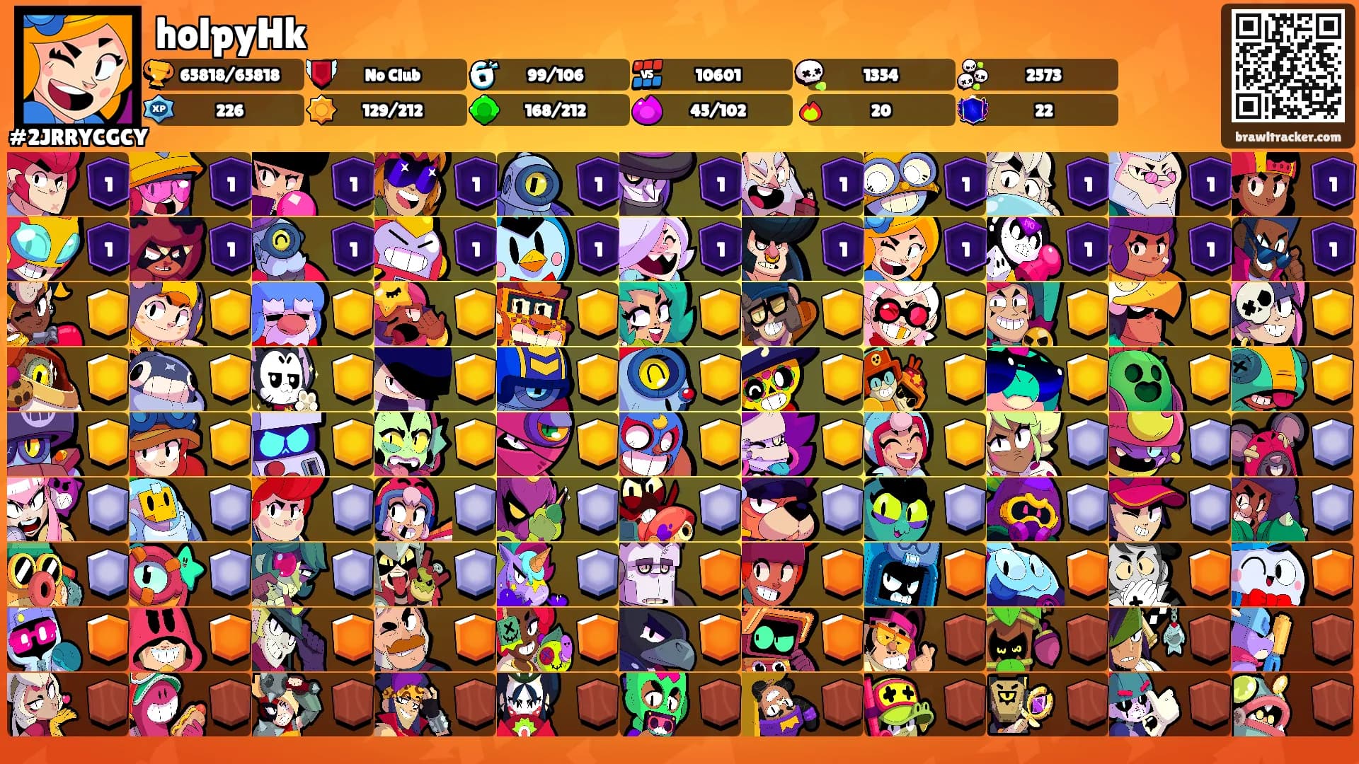 holpyHk's Ranks