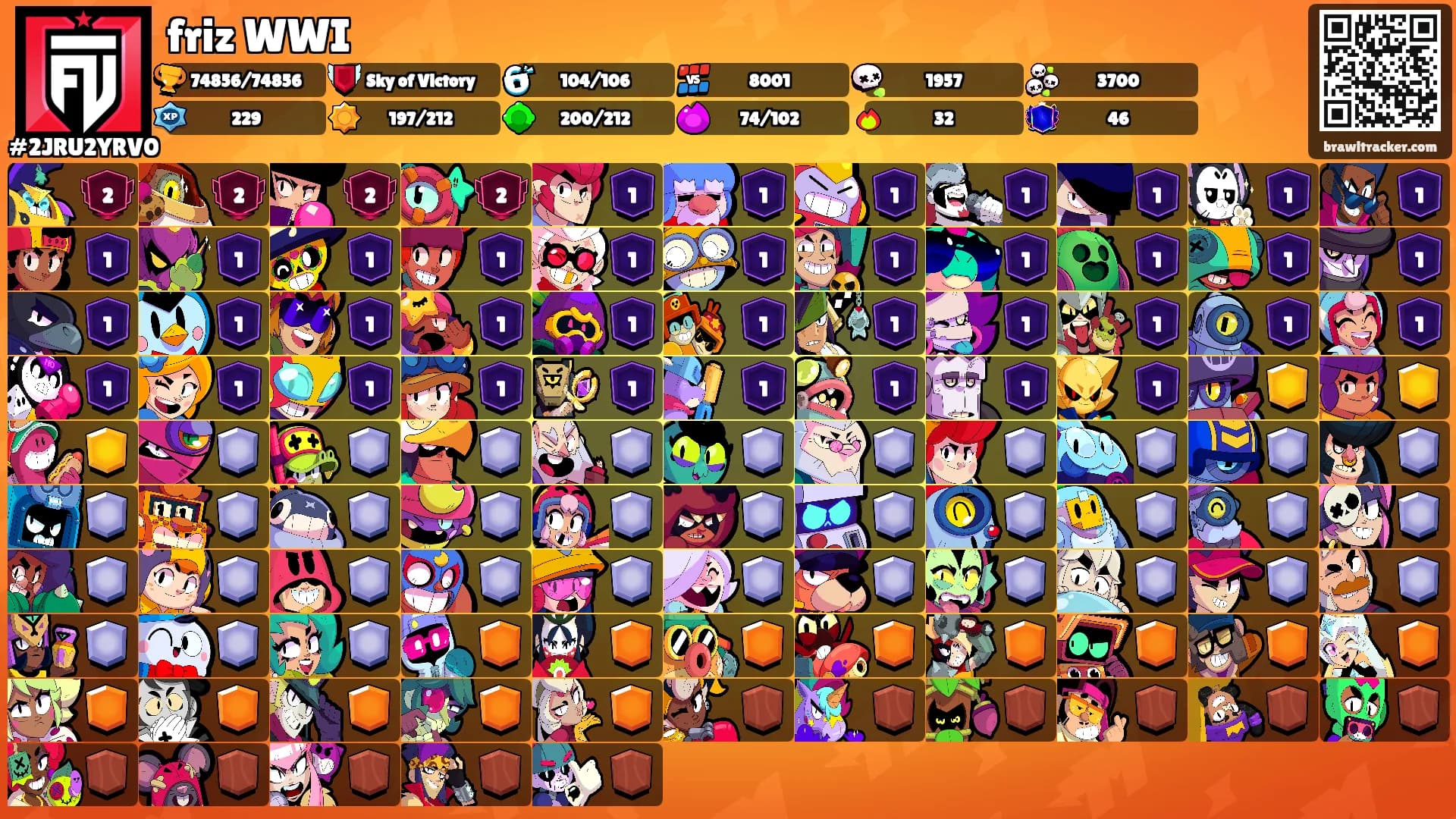 friz WWI's Ranks