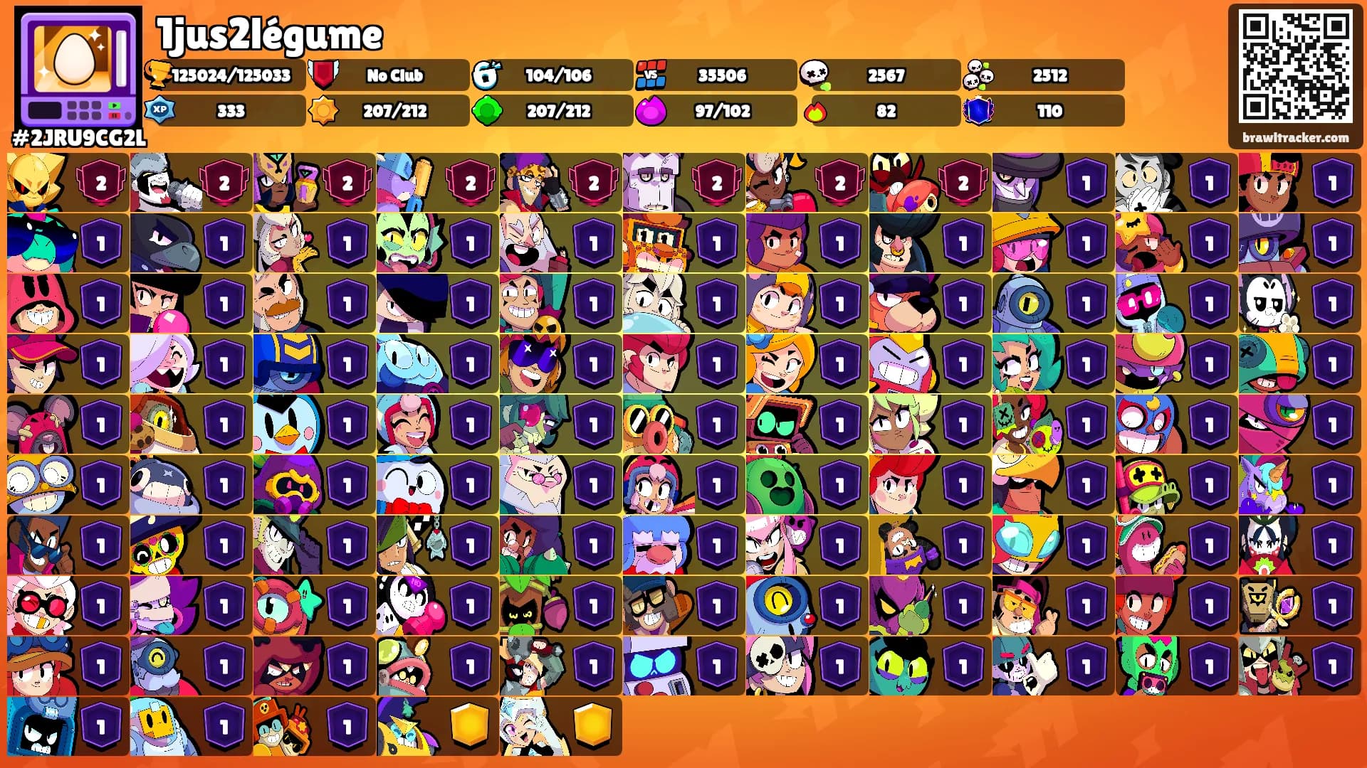 1jus2légume's Ranks