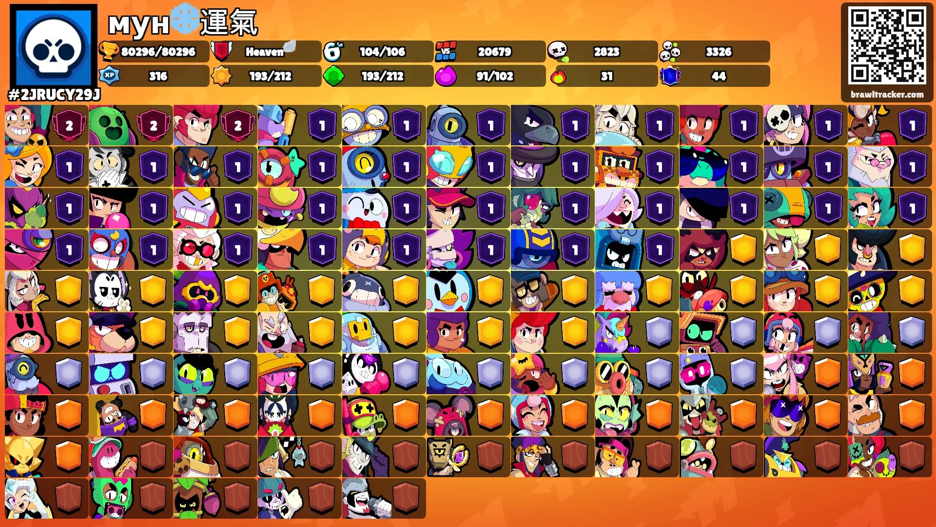 мун❄️運氣's Ranks
