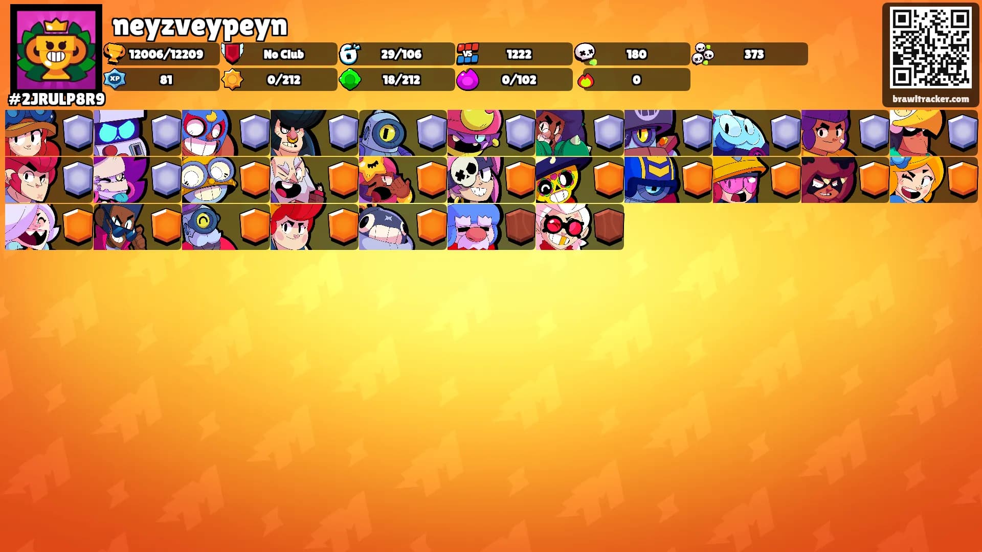 neyzveypeyn's Ranks