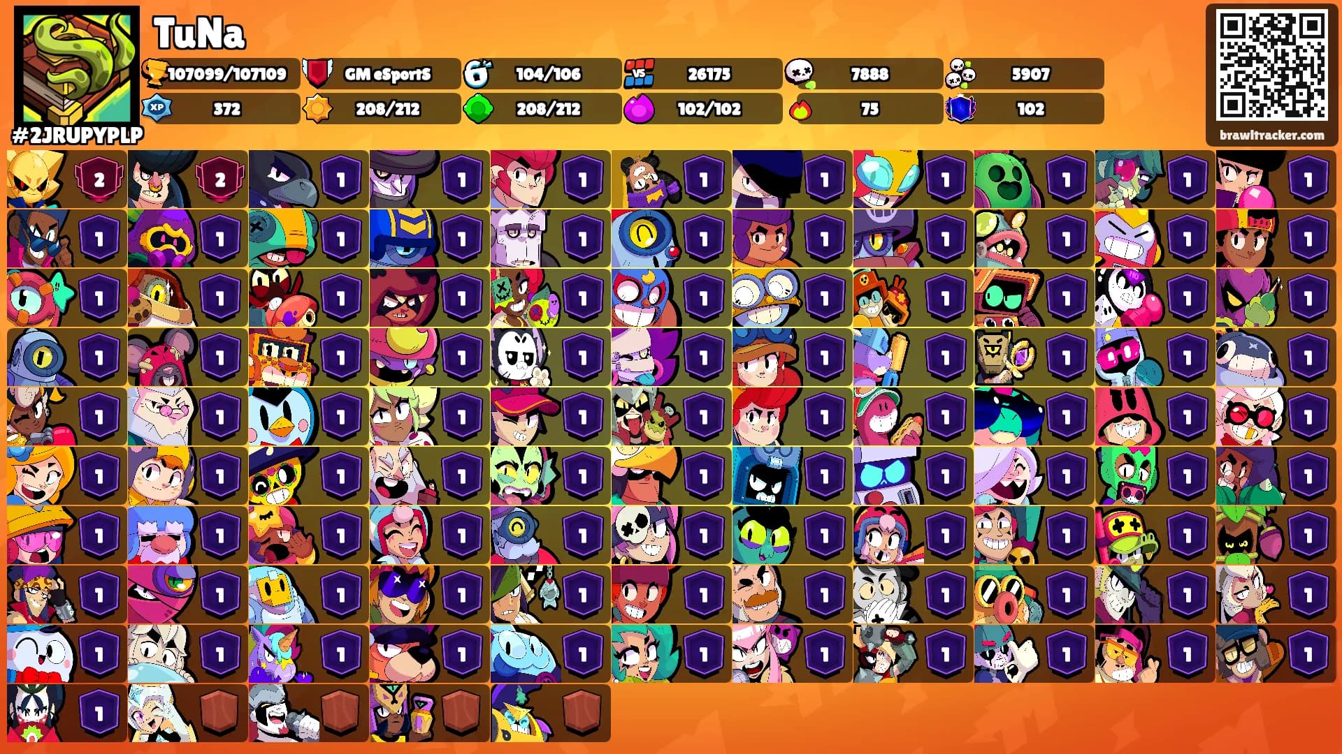 TuNa's Ranks