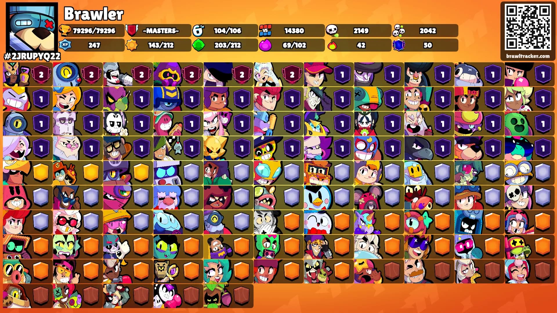 Brawler's Ranks