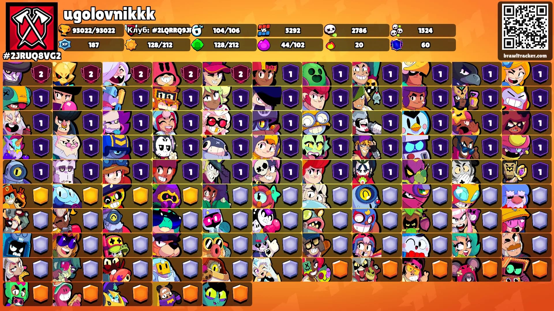 ugolovnikkk's Ranks