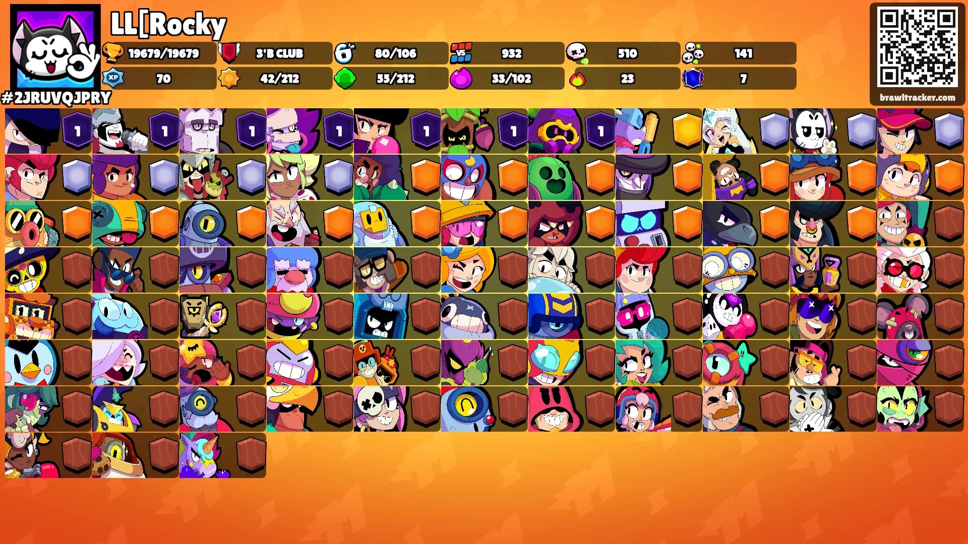 LL[Rocky's Ranks