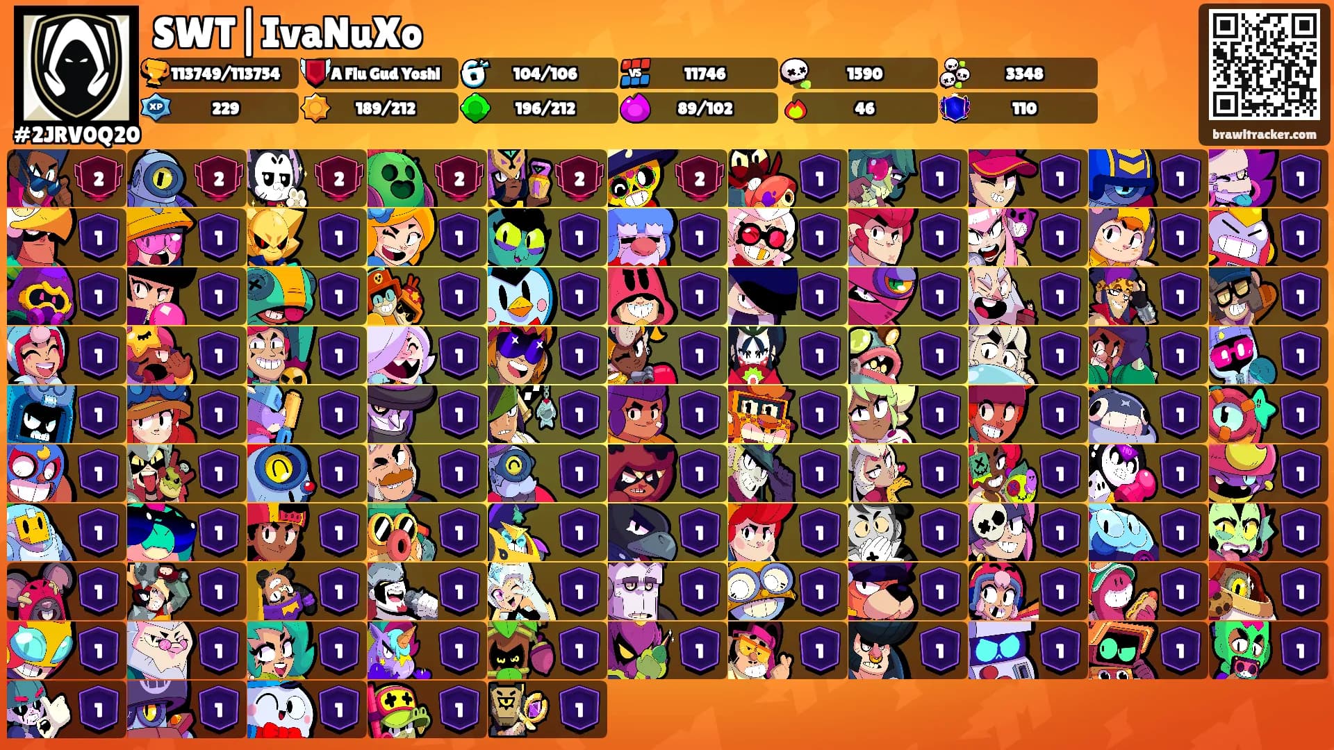 SWT|IvaNuXo's Ranks